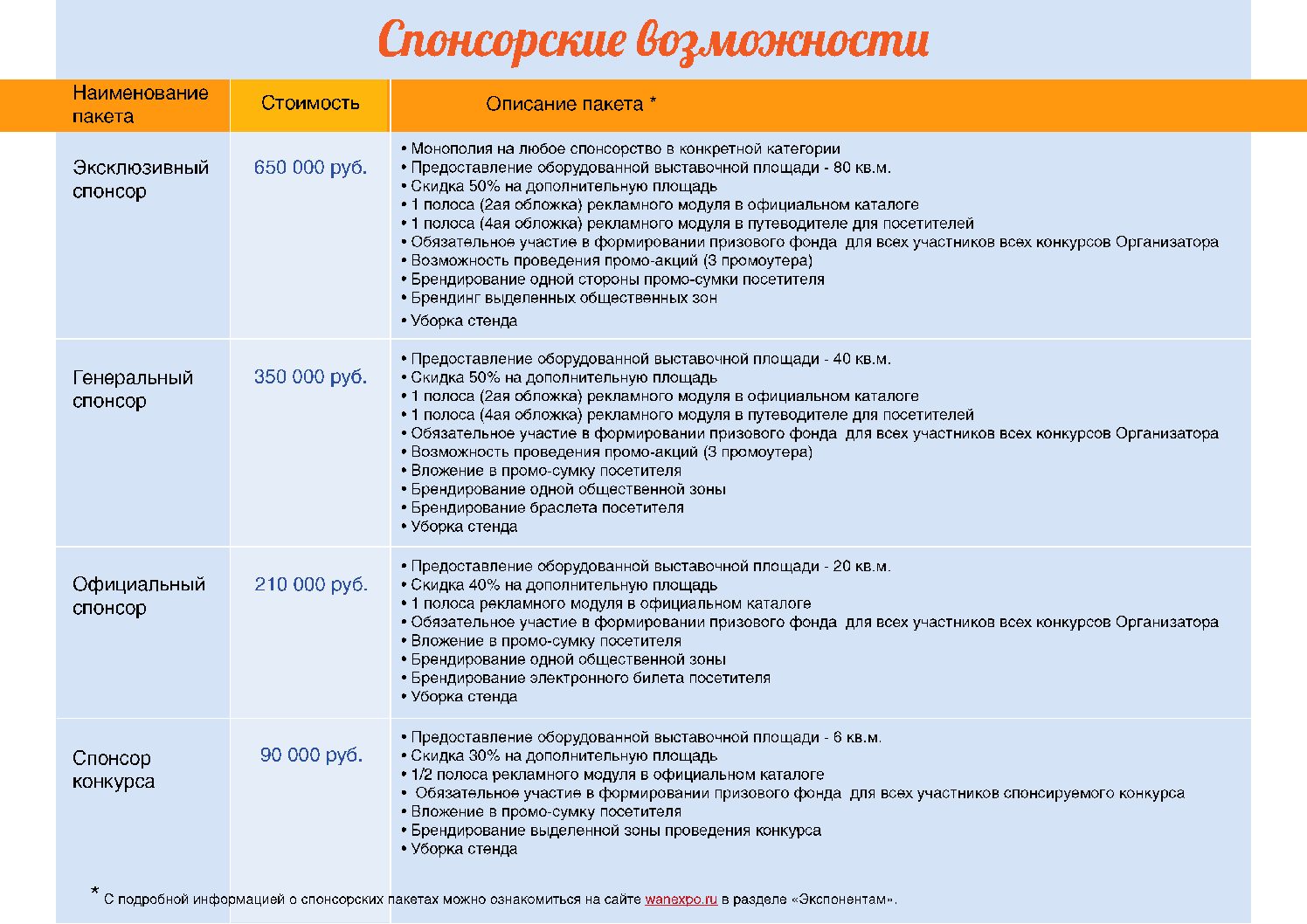 prezentation-september-2-WANEXPO-10