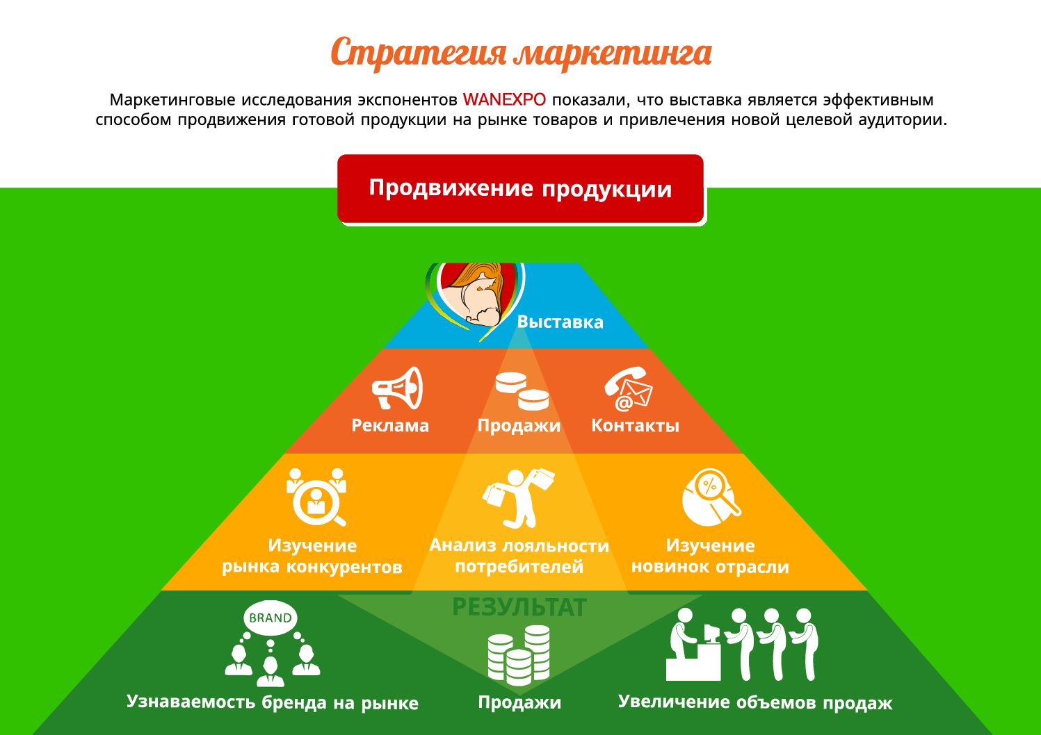 prezentation-september-2-WANEXPO-11