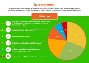 prezentation-september-2-WANEXPO-5