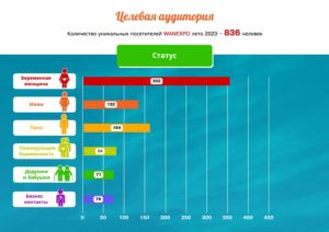 prezentation-september-2-WANEXPO-6