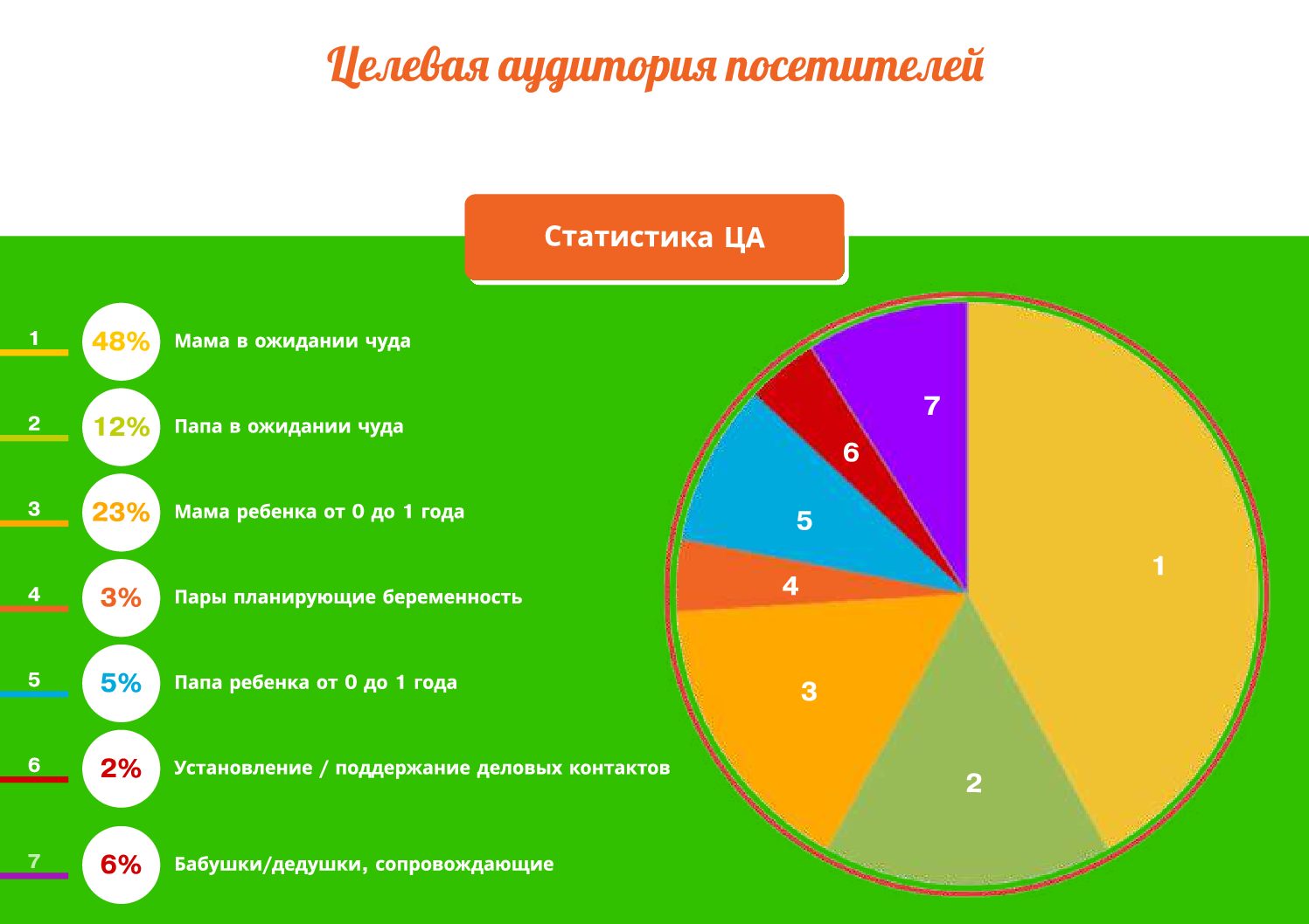 presentation-31012024-7